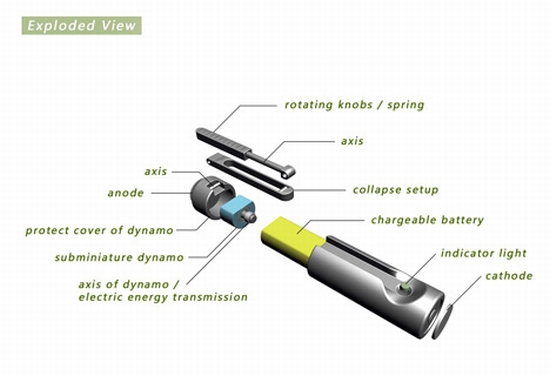 wind up battery 4