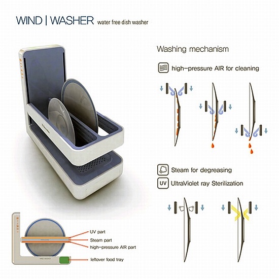 wind washer 2