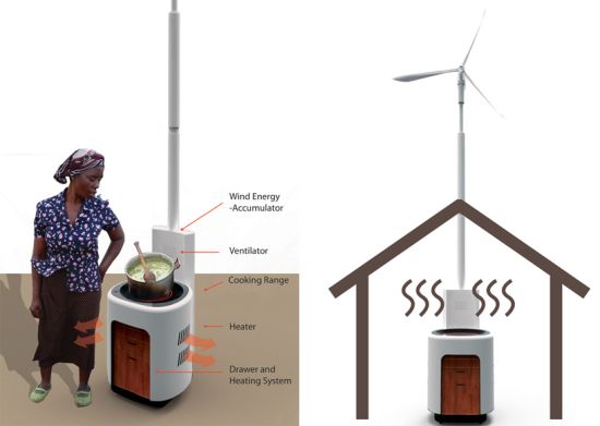 windheater 2