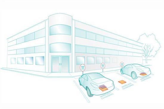 wireless car charger 1