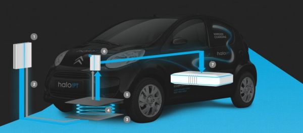 Wireless electric vehicle charging