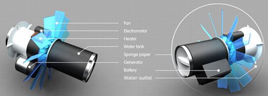 wool ball humidifier 8
