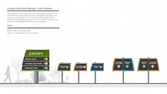 worlds greenest parking station 2