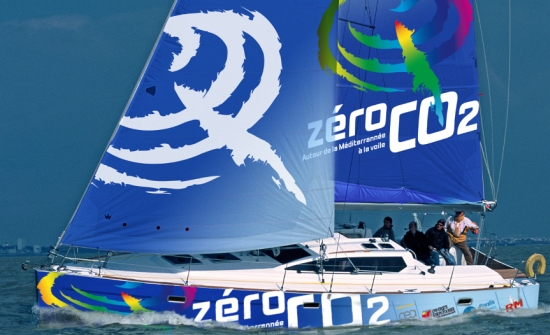 zero co2