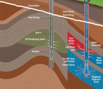 India begins drilling coal beds for methane - Ecofriend