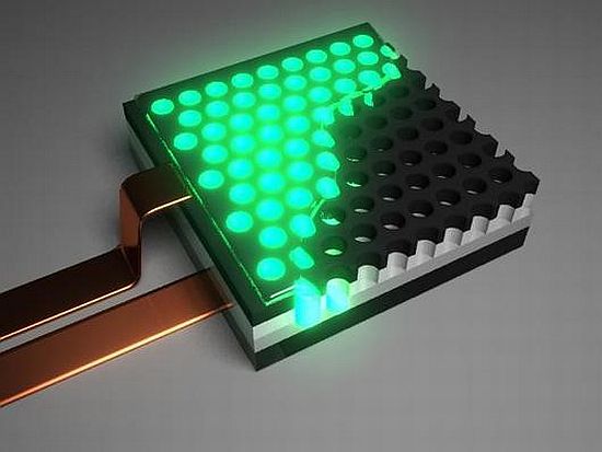 Eco Tech Researchers Boost The Efficiency Of Oleds With A New Cavity Design Ecofriend 4776