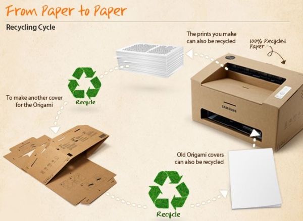 samsung-origami-printer-recycling