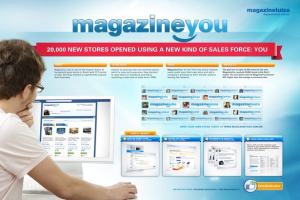 Magazine Luiza store You Shop