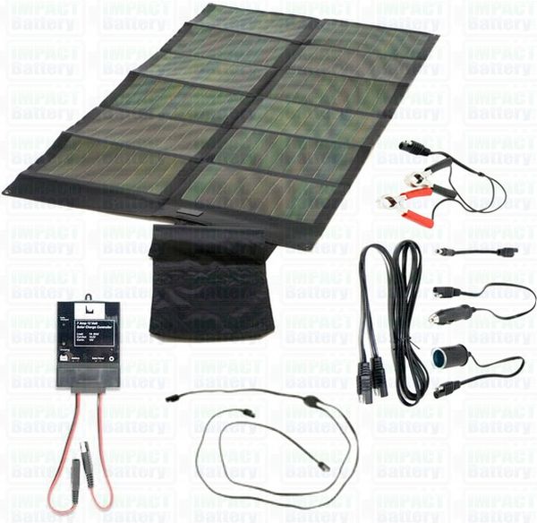 Solar photography kit