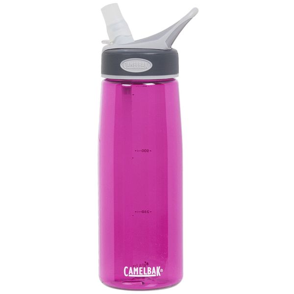 The Camelbak Better bottle