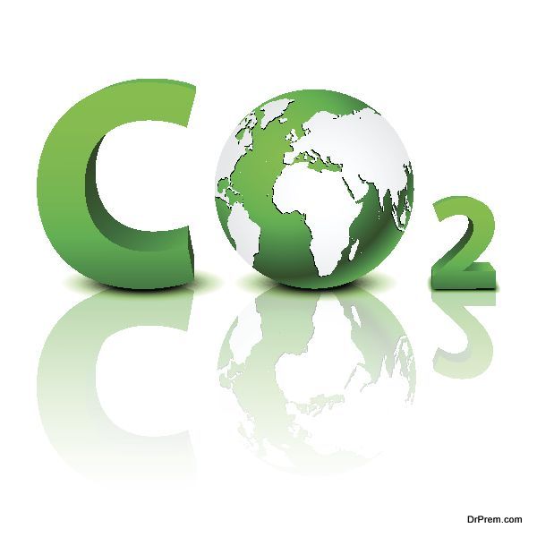 CO2 pollution 
