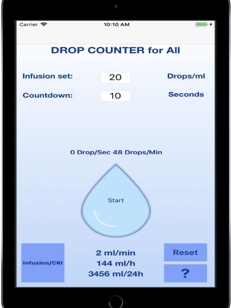 Dropcounter