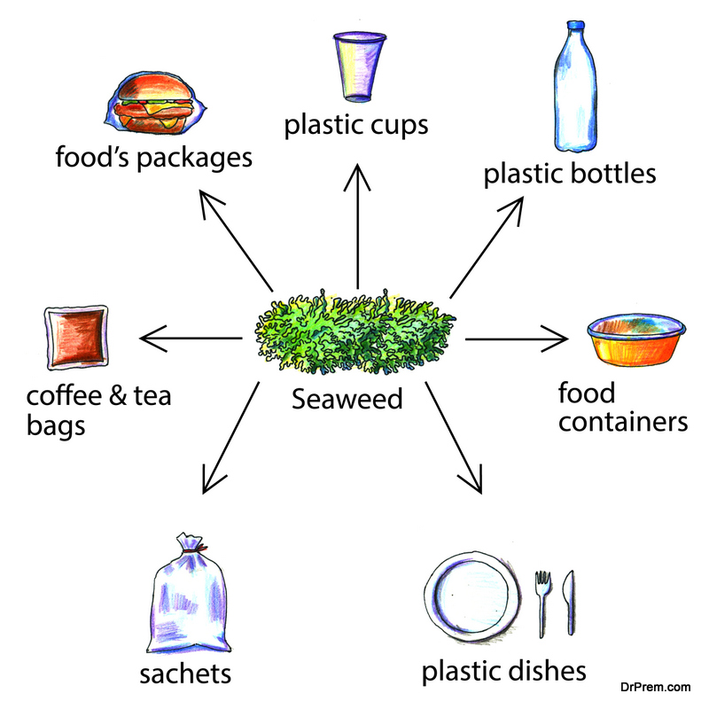 bioplastics