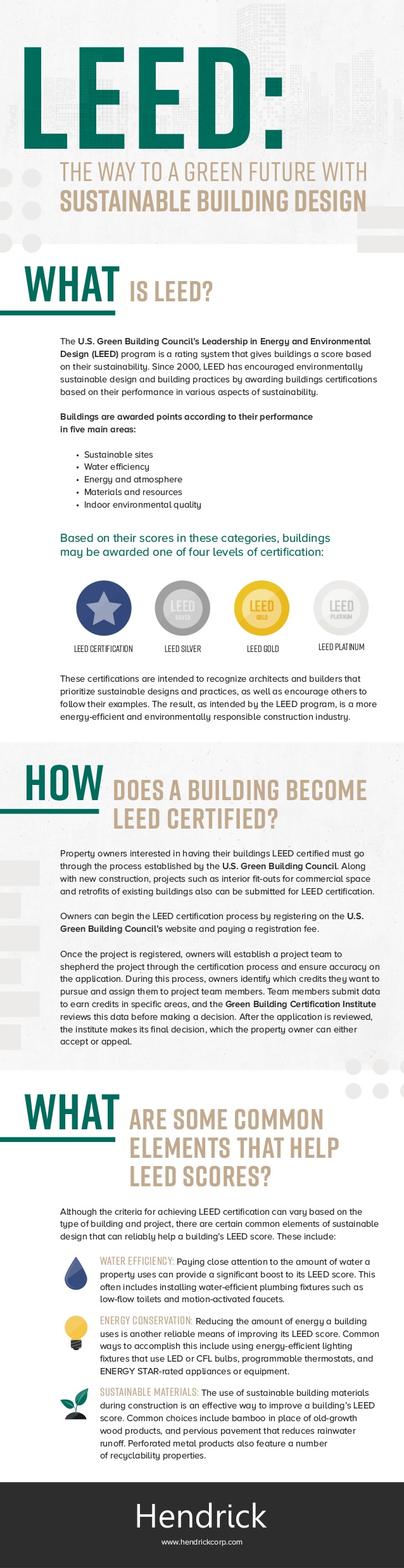 leed-sustainable-building