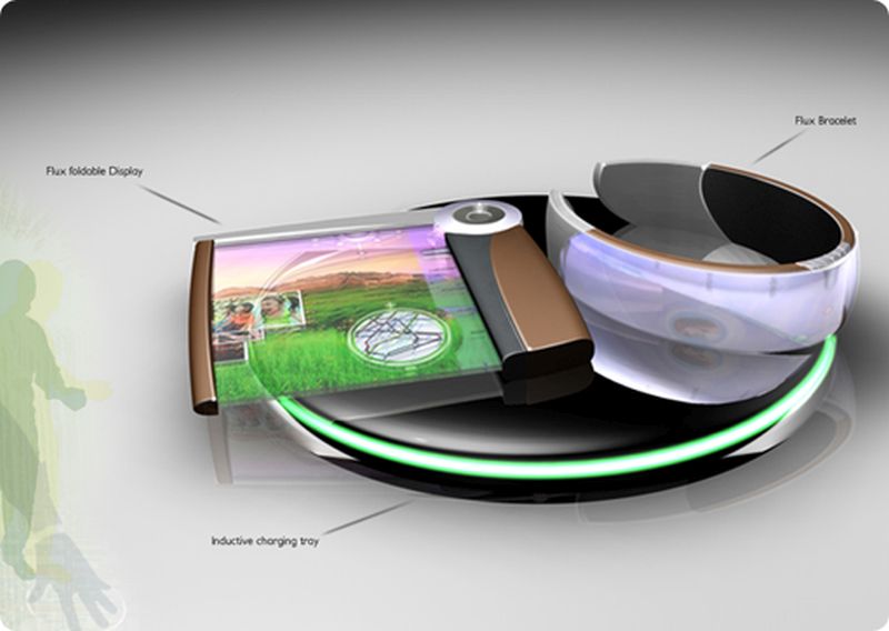 Flux PC Eco-Friendly Computing System