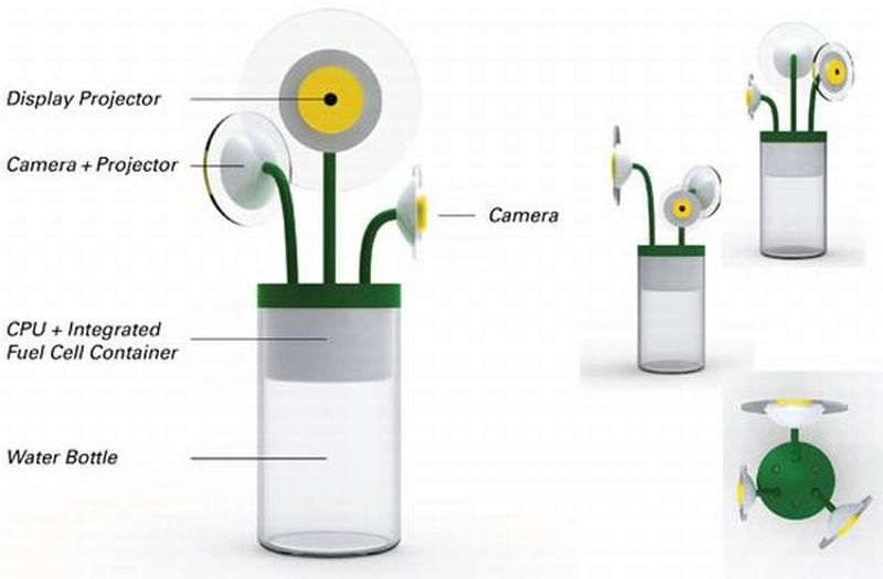 Power Flower PC concept for a green geek