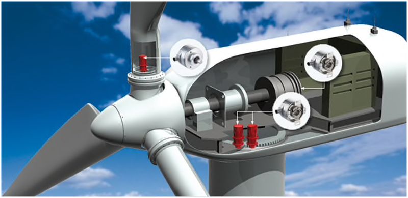 Slip Rings in Wind Turbines