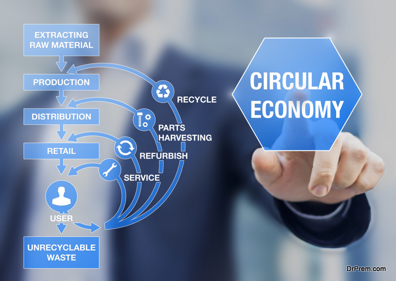 Ways Circular Economy Reduces Waste And Increases Value