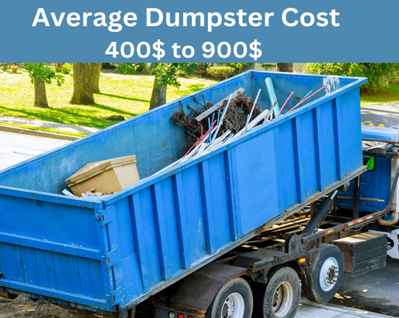How Much Does A Dumpster Rental Cost