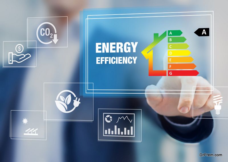 Steps For Establishing A Sustainable Business Framework