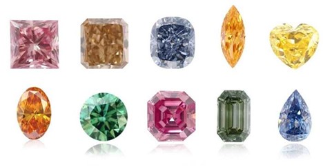 Colored Lab Grown Diamonds